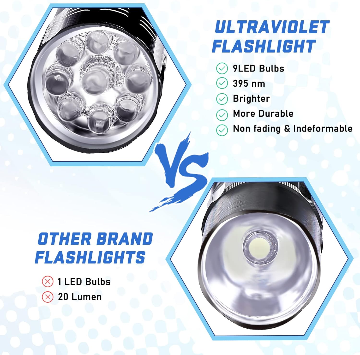 Latarka LED 9 diod UV do utwar – Epoxy Uv Resin Kit recenzja i cena